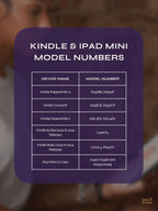 Go Away, I'm Reading, Holographic Kindle Insert | Melanin E-Reader Insert